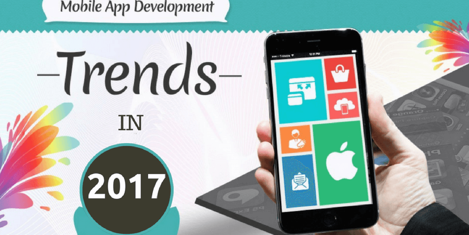 Mobile Application Development