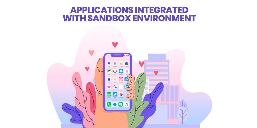Applications Integrated With Sandbox Environment